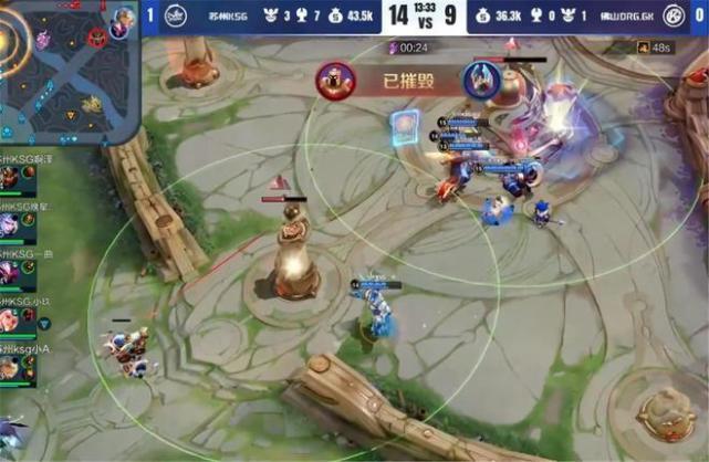 为全明星级 为全明星级