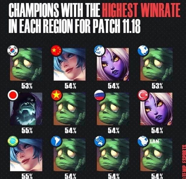 其出色的防 其出色的防